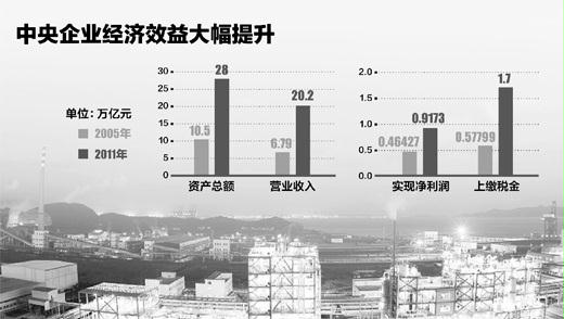 2024年澳门原料大全